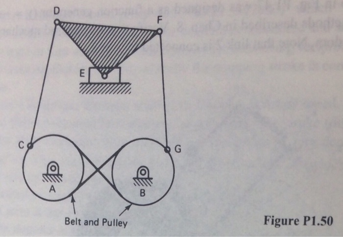 Solved Belt and Pulley Figure P1.50 | Chegg.com