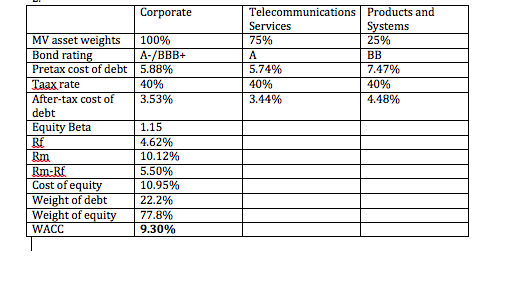 Judgment Calculator Worksheet - Worksheet Addition