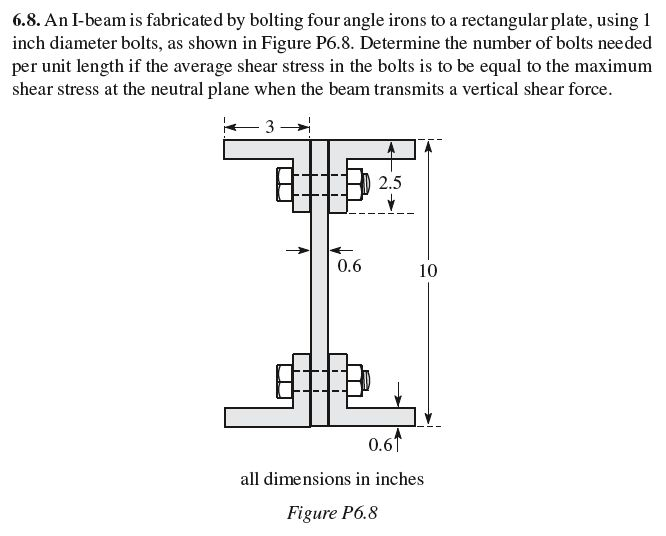 Solved An I Beam Is Fabricated By Bolting Four Angle Irons