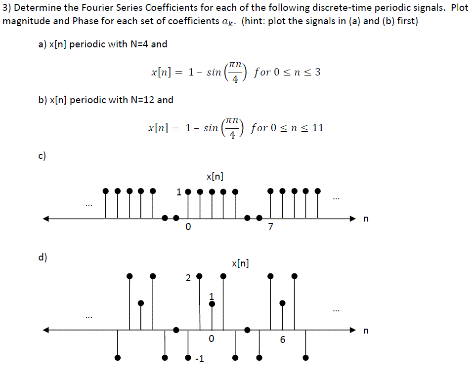 Solved 3) Determine the Fourier Series Coefficients for each