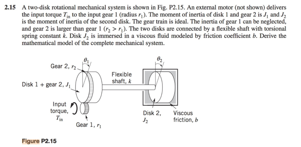 Solved 2.15 A two-disk rotational mechanical system is shown | Chegg.com