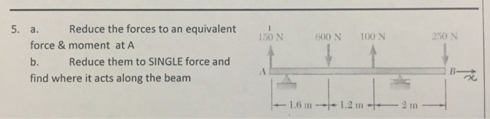 Solved a. reduce the forces to an equivalent force and | Chegg.com