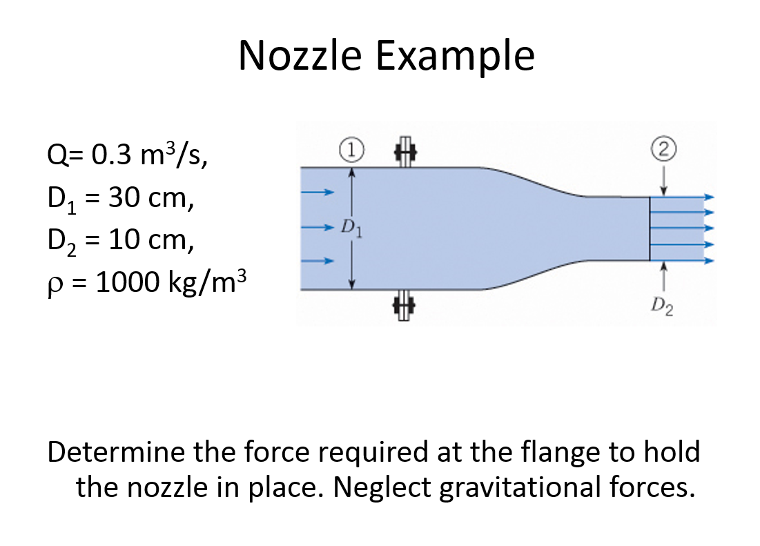 Chemistry Archive July 20, 2014