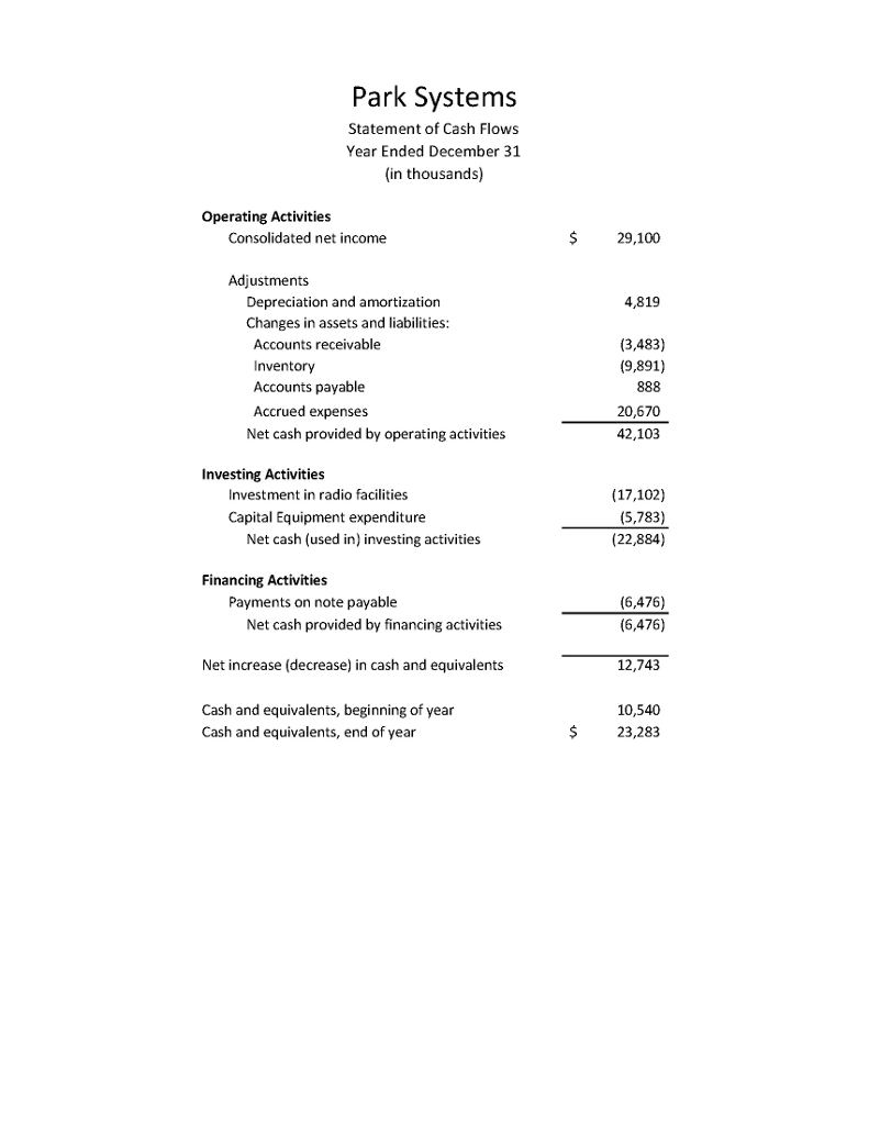 solved-question-1-what-is-the-net-income-margin-state-chegg