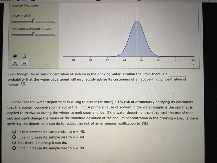 Solved 2. An application of the sampling distribution of the | Chegg.com