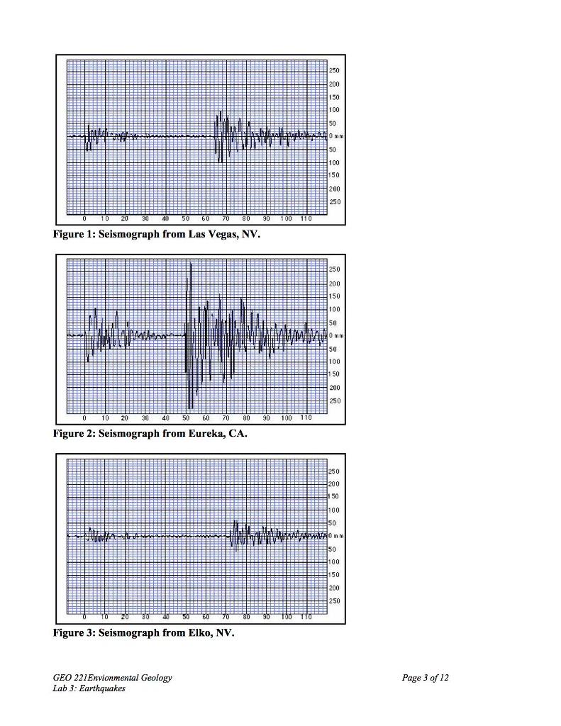 Solved exercise locating an epicenter note tables figu chegg