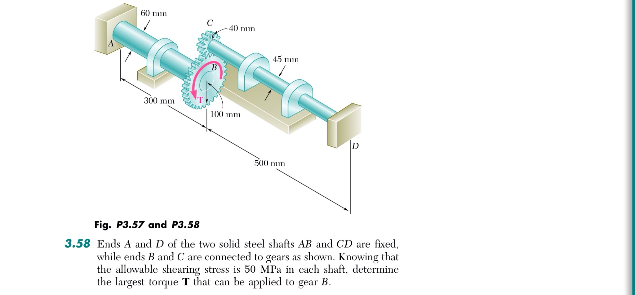 Solved A and D of the two solid steel shafts AB and CD are | Chegg.com