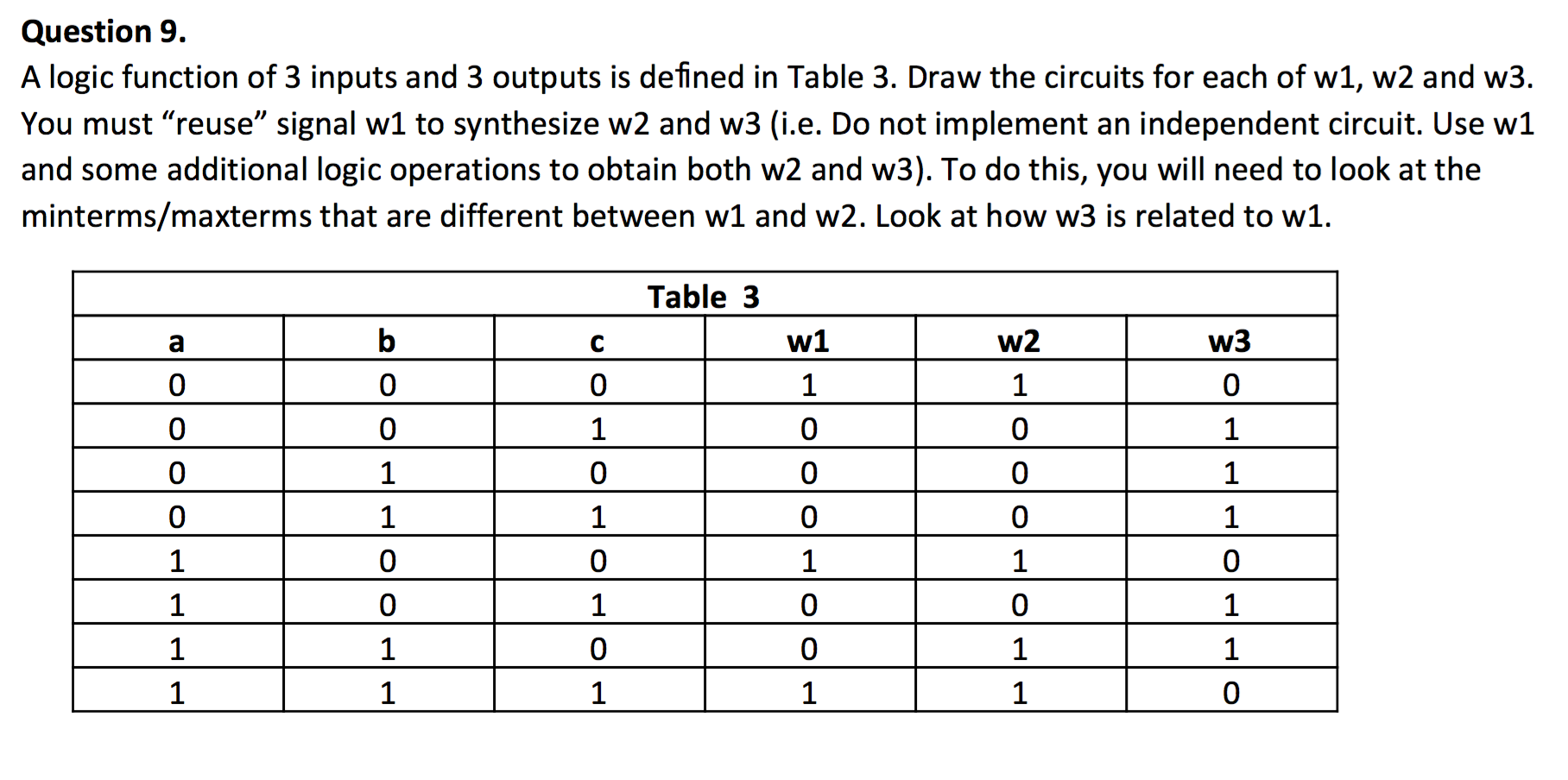 Solved A logic function of 3 inputs and 3 outputs is defined | Chegg.com