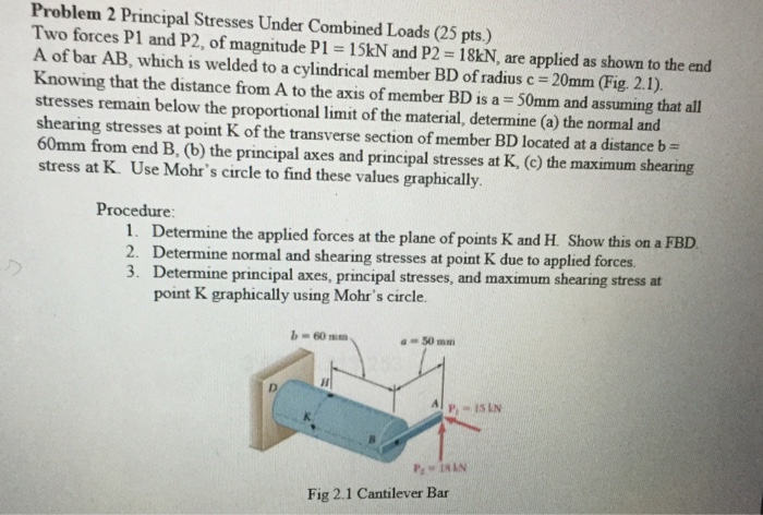 Solved Principal Stresses Under Combined Loads Two forces | Chegg.com