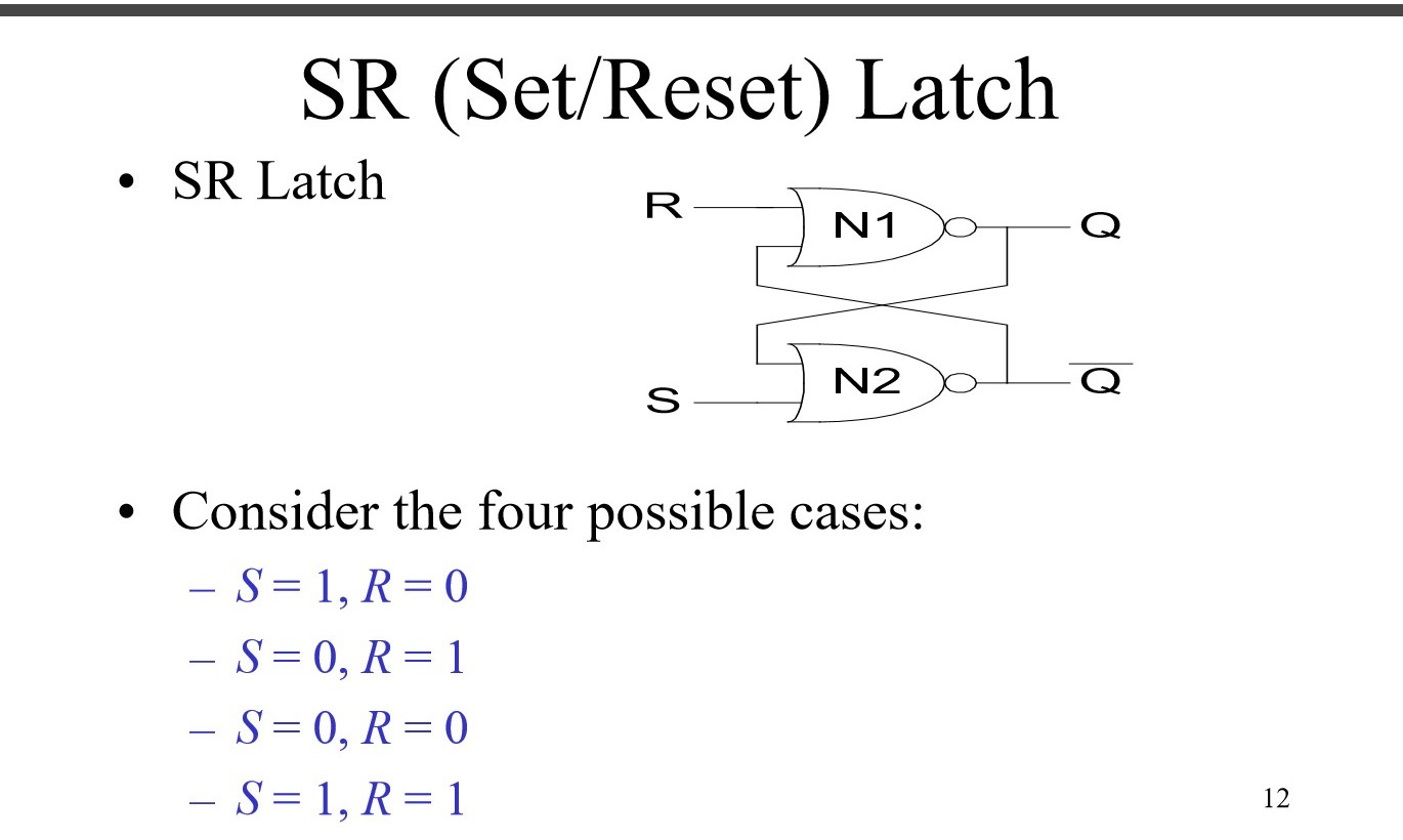 Solved 4 Latch I. Given a SR latch of 2 NOR gates (slide 12