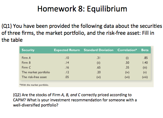 Solved Homework 8: Equilibrium (Q1) You Have Been Provided | Chegg.com