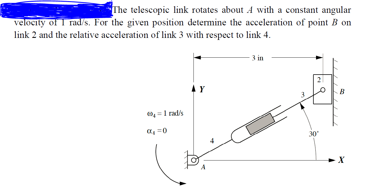 Solved [The telescopic link rotates about A with a constant | Chegg.com