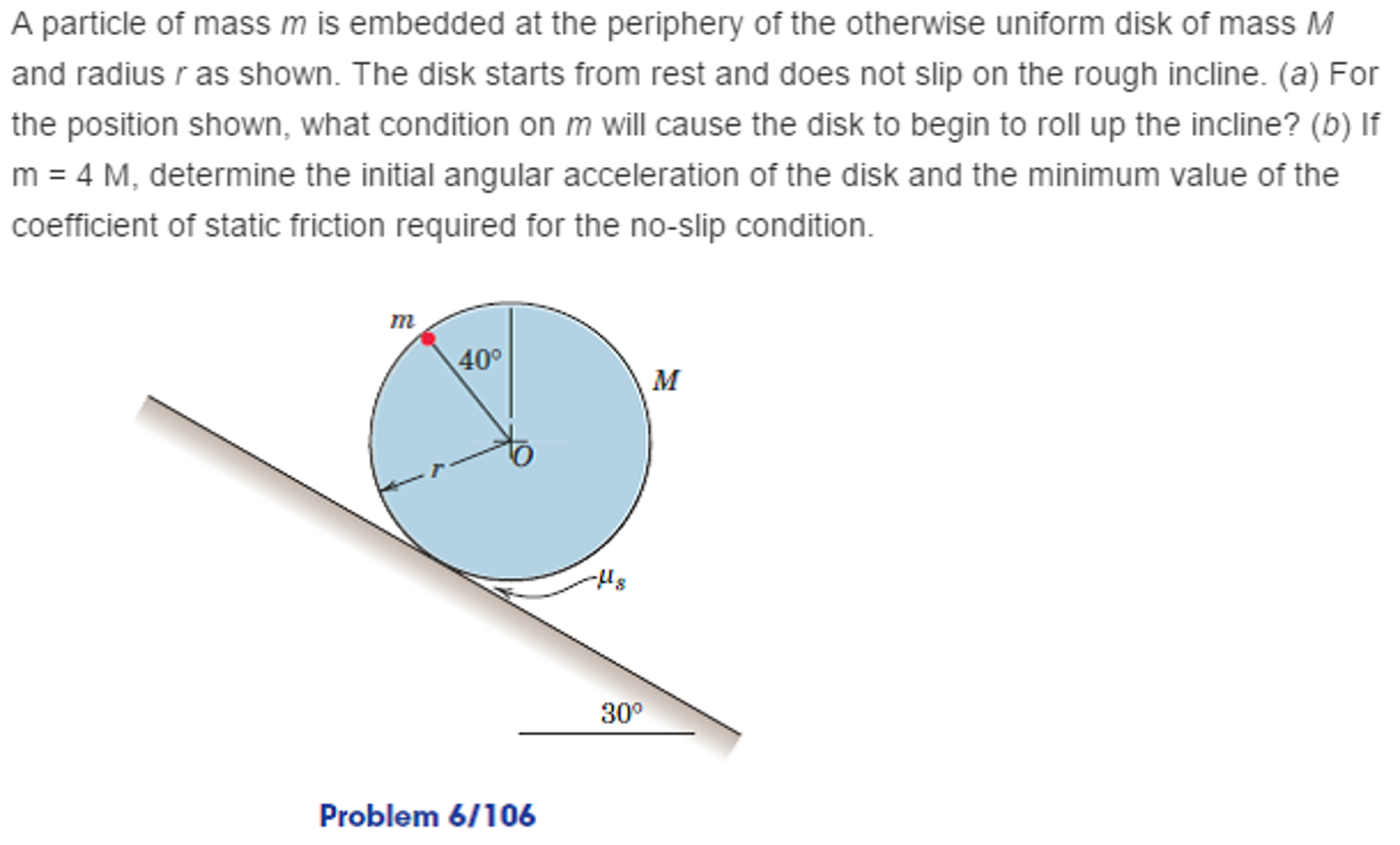 A particle of mass m is embedded at the periphery of | Chegg.com