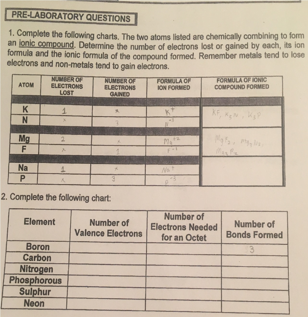 Solved PRE-LABORATORY QUESTIONS 1. Complete the following | Chegg.com