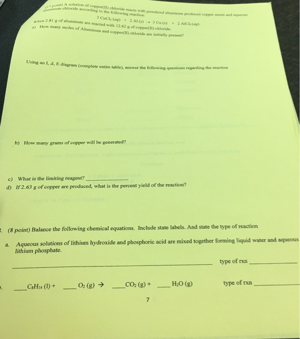 Solved How many moles of Aluminum and copper (II) chloride