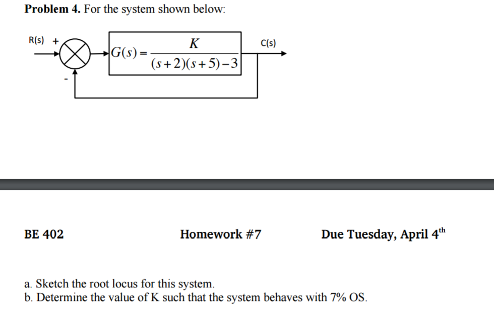 Solved For The System Shown Below A Sketch The Root Locus 