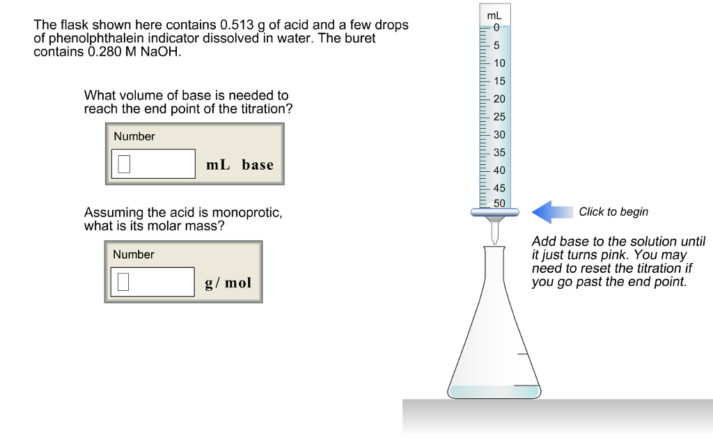 mL The flask shown here contains 0.513 g of acid and