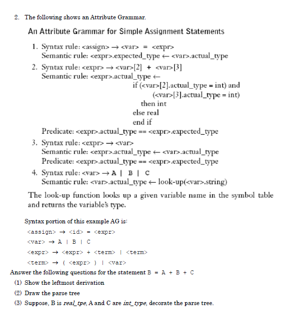 Solved The following shows an Attribute Grammar. Syntax | Chegg.com
