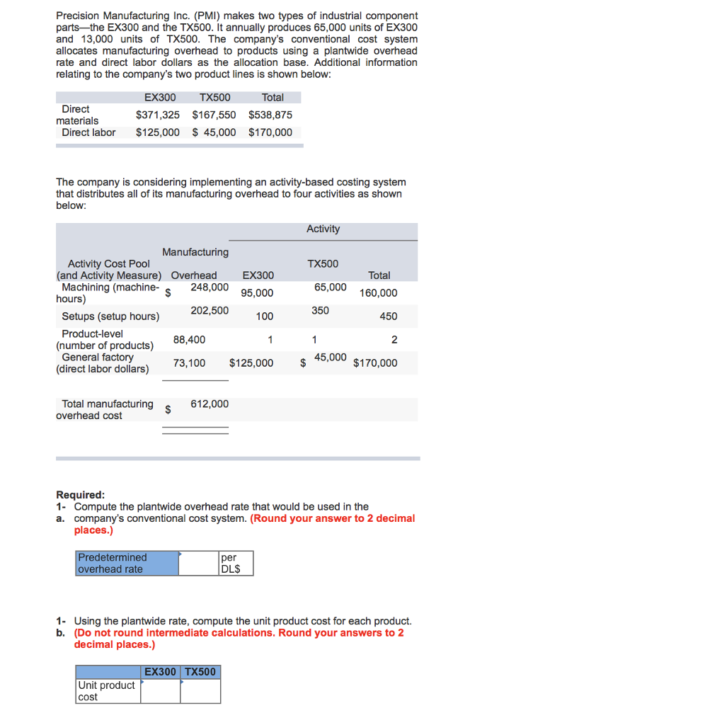 Solved Precision Manufacturing Inc. (PMI) makes two types of