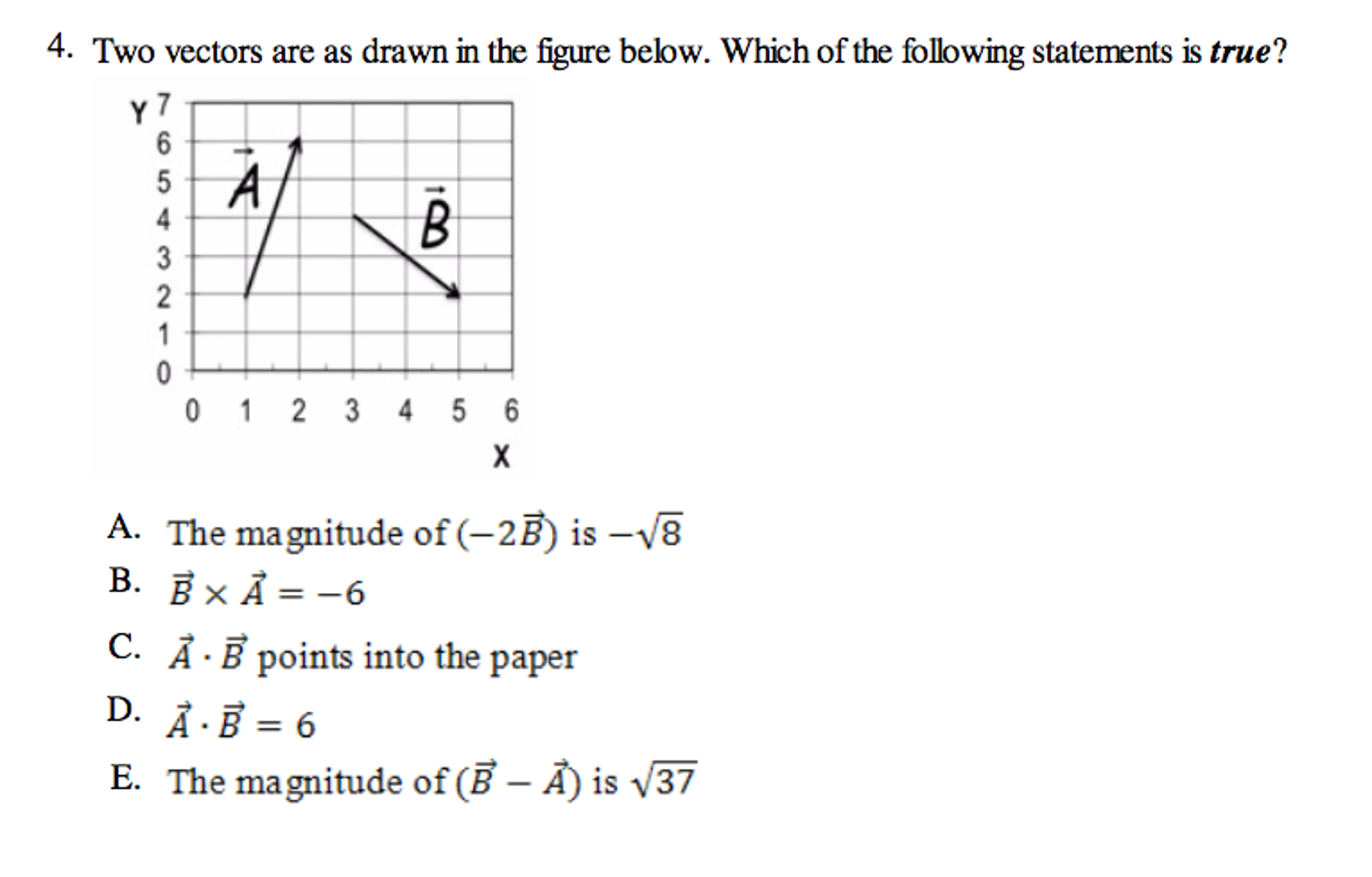 Look At The Figure Below Which Of The Following Statements Solved Two vectors are as drawn in the figure below. Which | Chegg.com