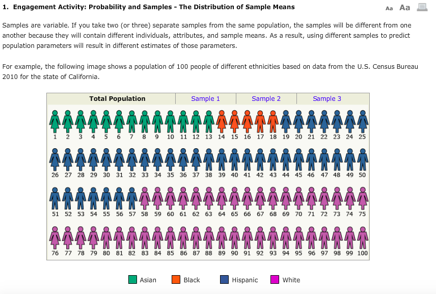 Solved 1. Engagement Activity Probability and Samples The