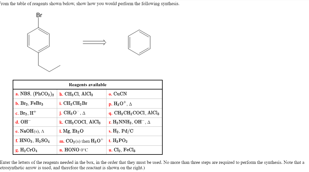 Solved rom the table of reagents shown below, show how you | Chegg.com