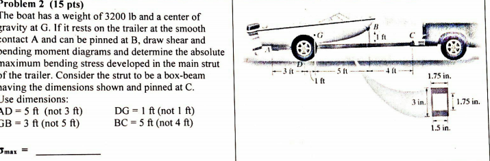 Solved The Boat Has A Weight Of 3200 Lb And A Center Of | Chegg.com