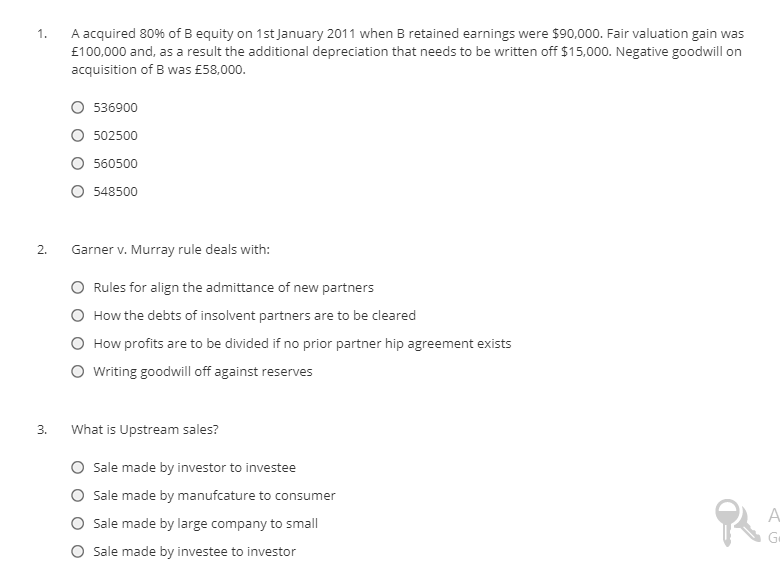 Solved A Acquired 80% Of B Equity On 1stJanuary 2011 When B | Chegg.com