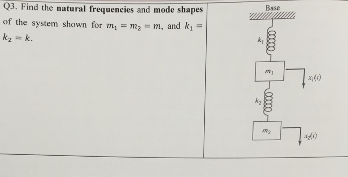 Solved Find The Natural Frequencies And Mode Shapes Of The | Chegg.com