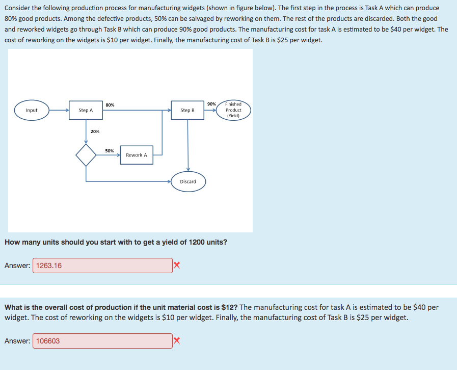 solved-consider-the-following-production-process-for-chegg