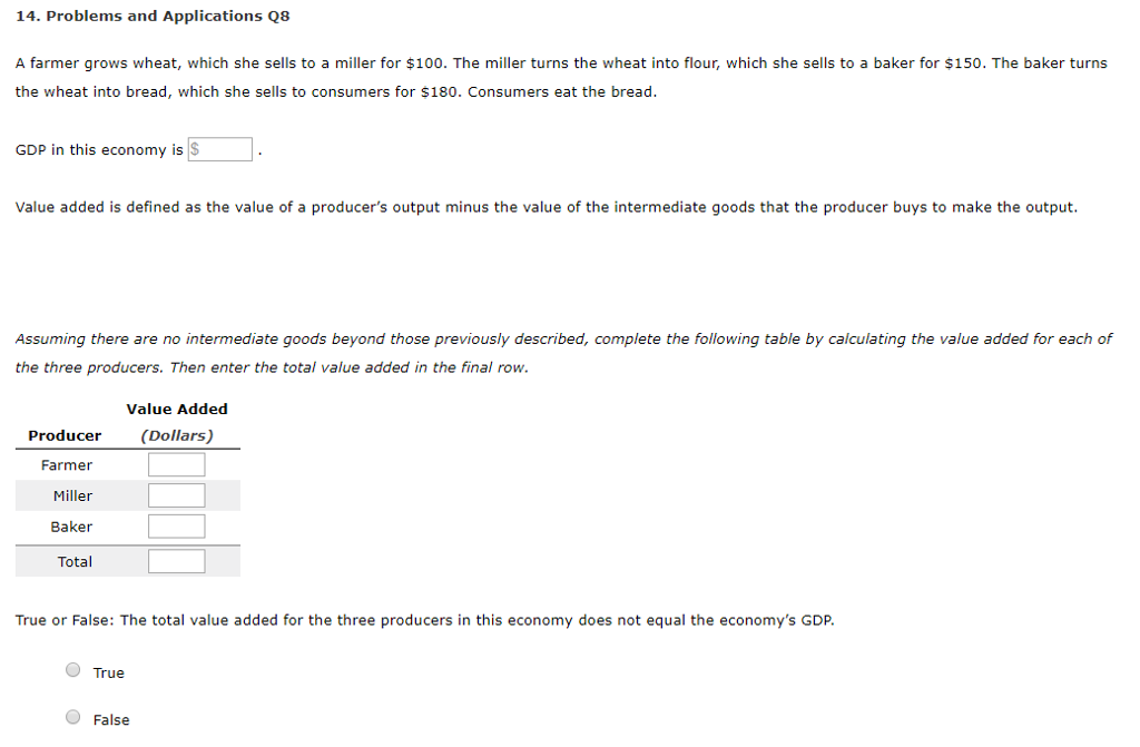 Solved 14. Problems and Applications Q8 A farmer grows | Chegg.com