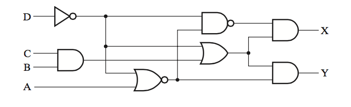 Solved Write a structural VHDL description of the circuit | Chegg.com
