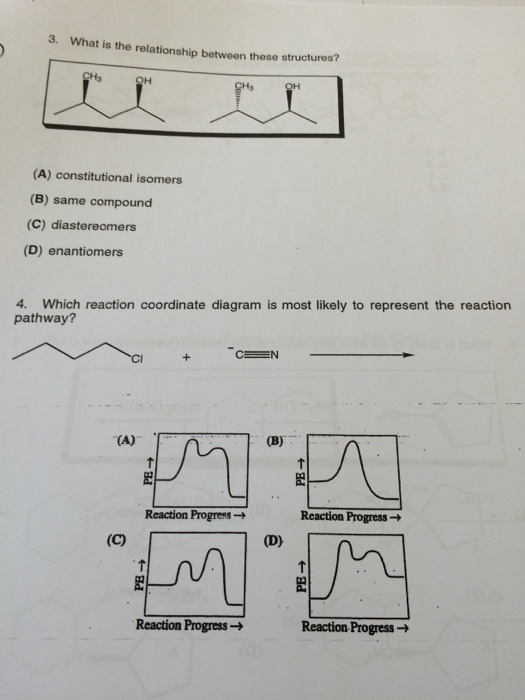 Solved What is the relationship between those structures?