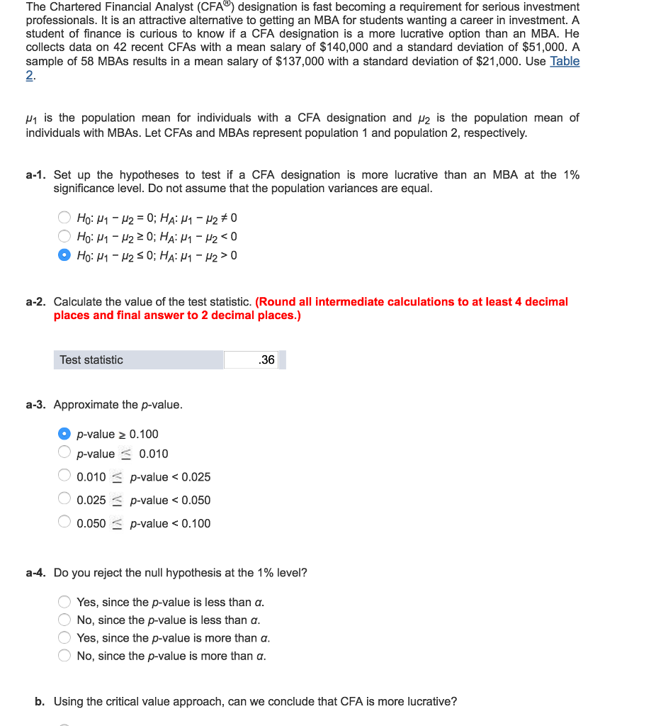 solved-the-chartered-financial-analyst-cfaa-designation-chegg