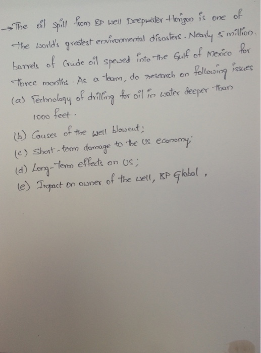 Solved The oil spill from BP well Deepwater Horizon is one