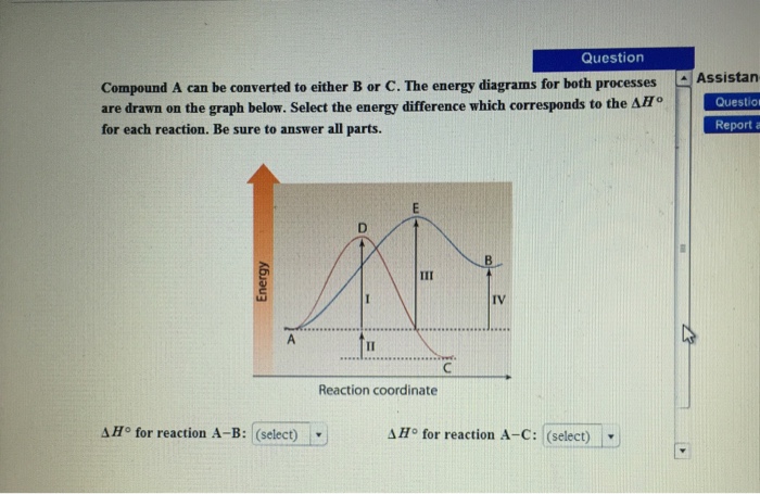 Compound A can be converted to either B or C. The | Chegg.com