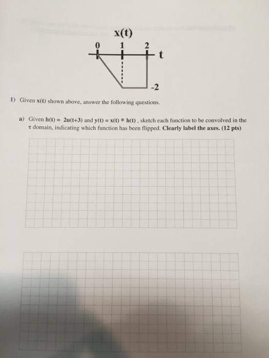 Solved Please Answer All Questions In Details. Homework | Chegg.com