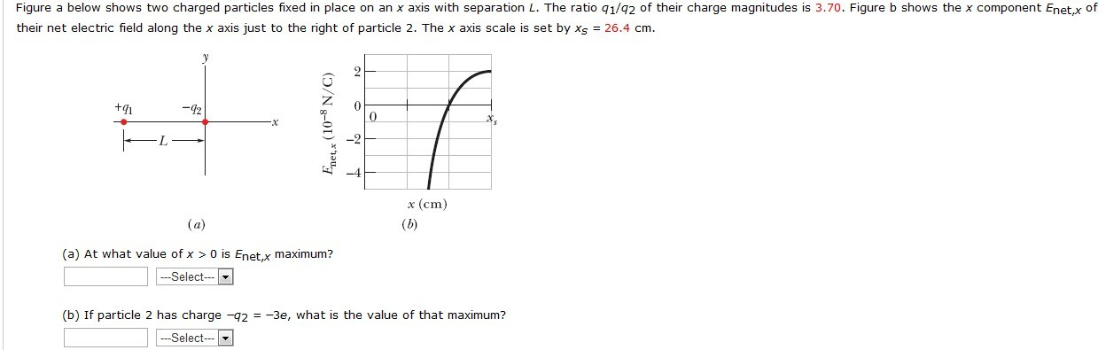 Solved Figure a below shows two charged particles fixed in | Chegg.com