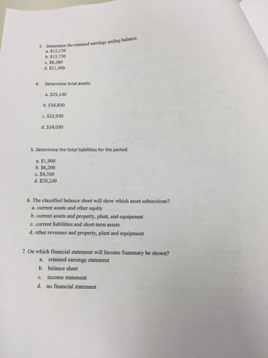 solved-determine-the-retained-earnings-ending-balance-chegg