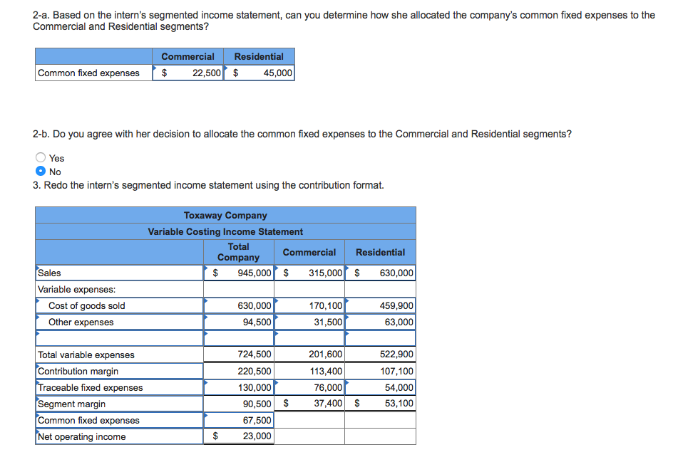 how-to-calculate-break-even-point-from-income-statement-haiper