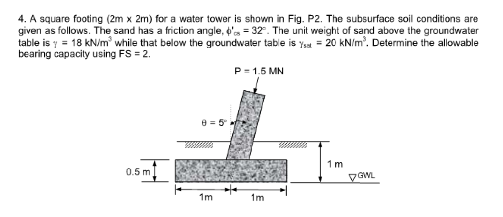 solved-4-a-square-footing-2m-x-2m-for-a-water-tower-is-chegg