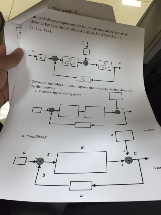 Solved The block-diagram representation for proportional | Chegg.com