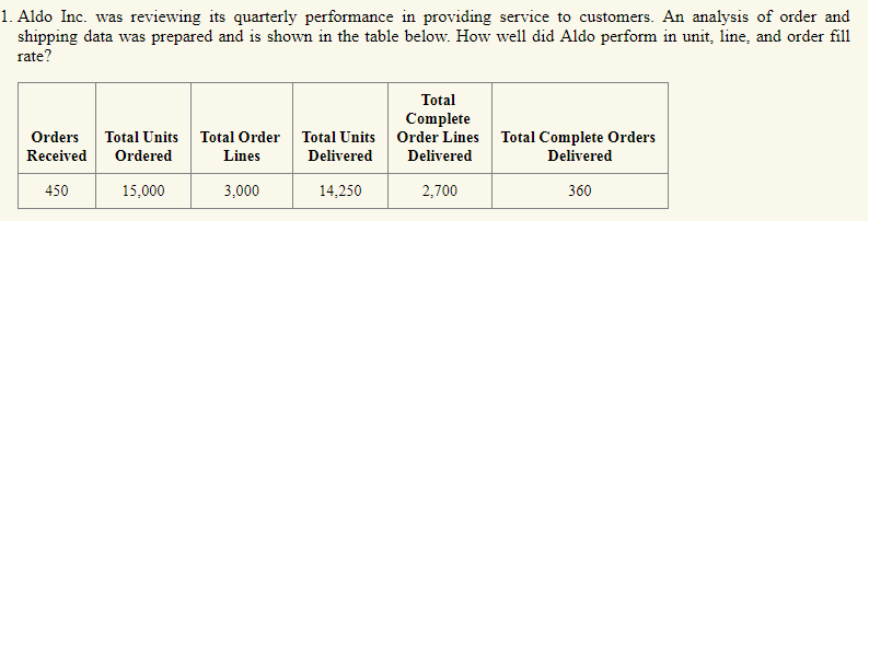 aldo tracking order