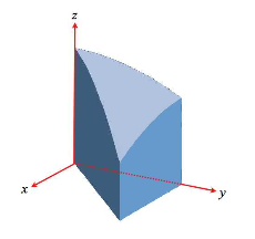 Solved The solid shown in is bounded by the graph of z = | Chegg.com