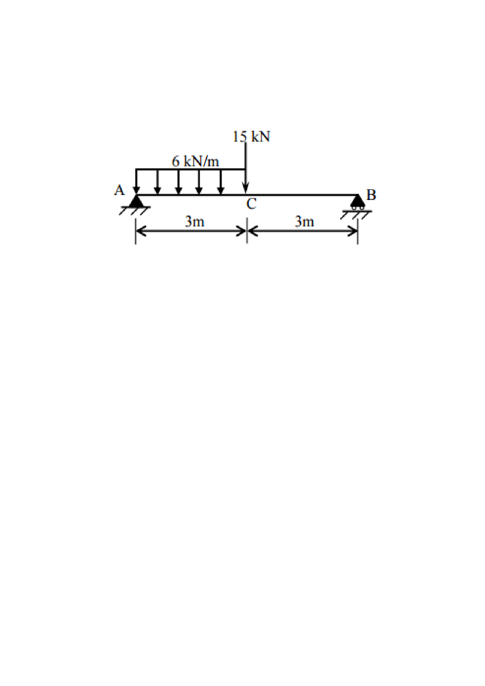 Solved Determine the displacement at point C of the beam | Chegg.com