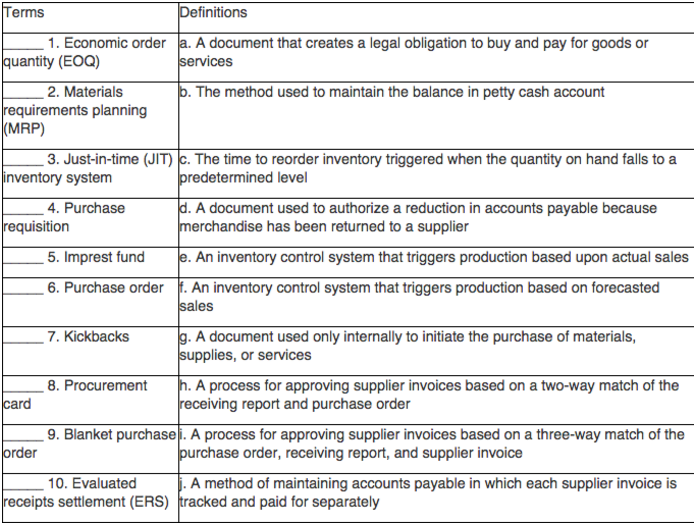 Solved erms finitions 1. Economic order a. A document that | Chegg.com