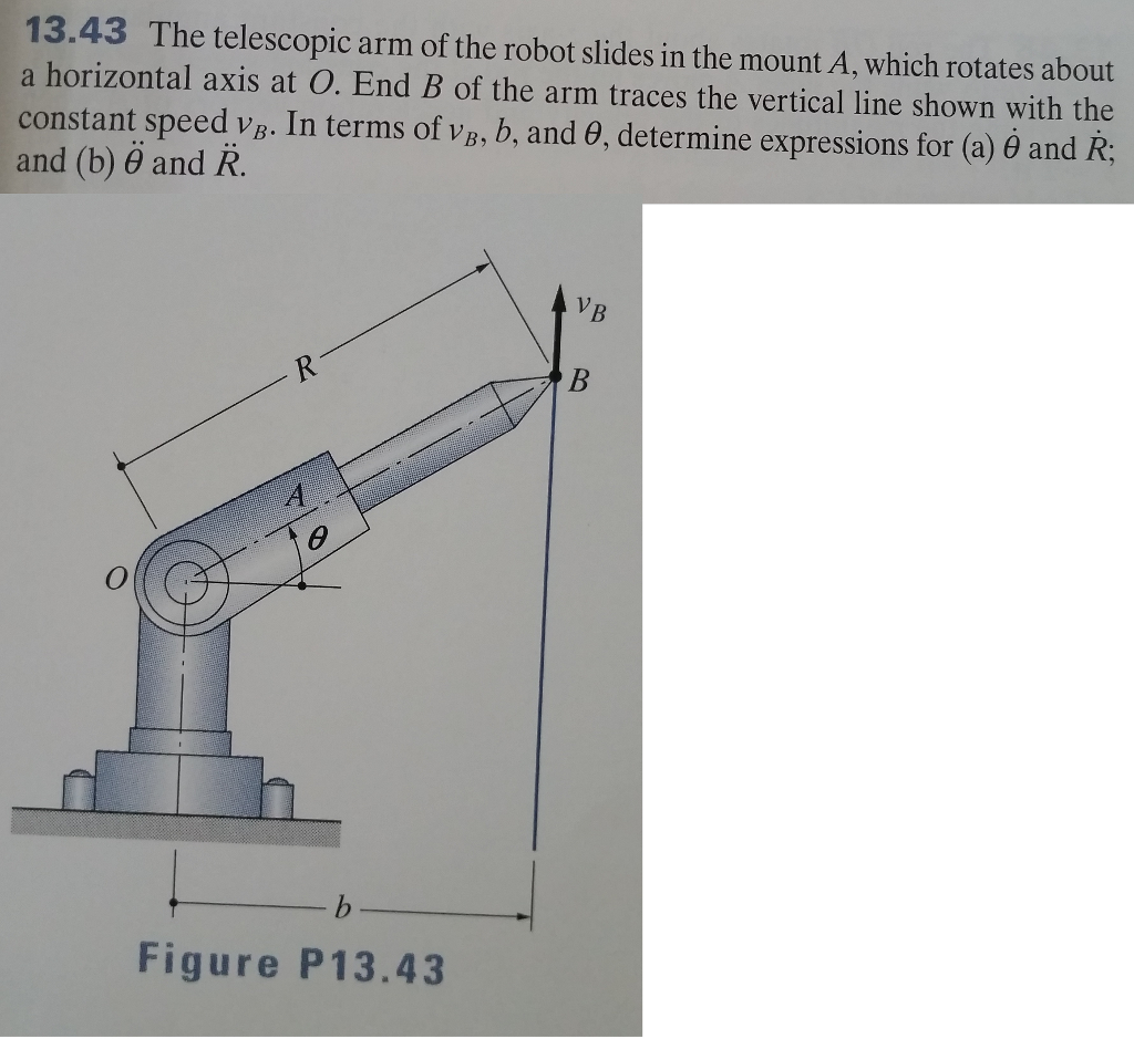Solved The telescopic arm of the robot slides in the mount | Chegg.com 