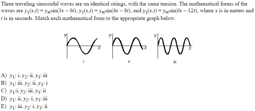 Solved Three Traveling Sinusoidal Waves Are On Identical