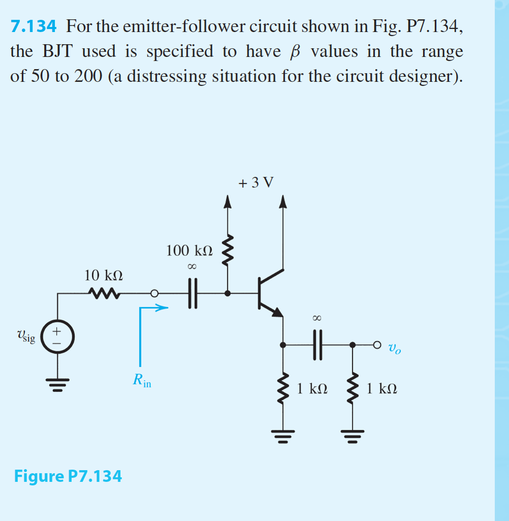 For the emitterfollower circuit shown in Fig.