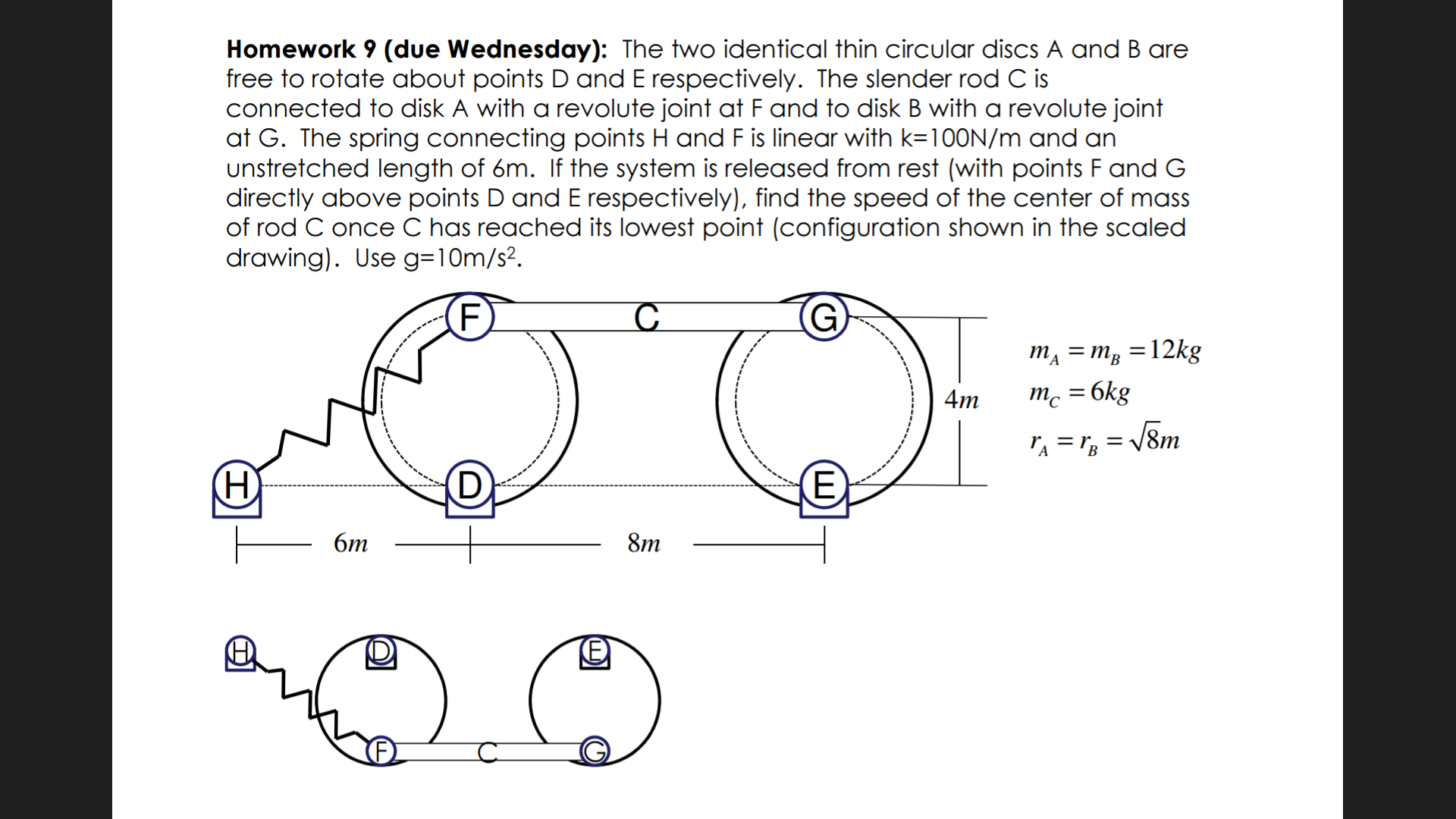 Solved The Two Identical Thin Circular Discs A And B Are | Chegg.com